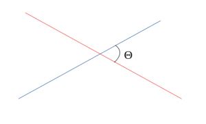 Image result for How to Write Angle Symbol in Python