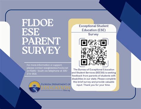 Coral Park Elementary - Home of the Wildcats