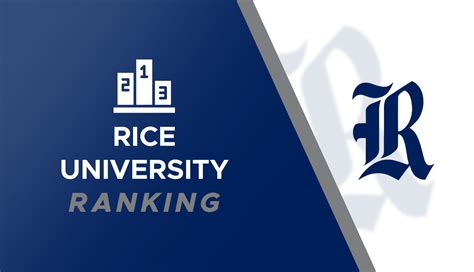 Rice University Ranking | Rice University World Ranking