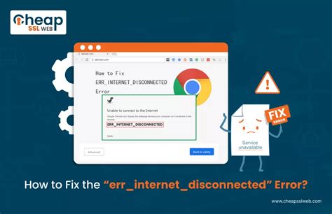 Image result for SSL Connection Error