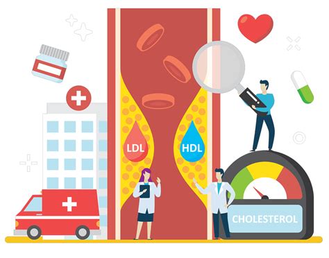 Risk Factors Of Hyperlipidemia And How To Prevent Clip Art Library ...