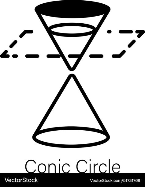 Image result for CONIC