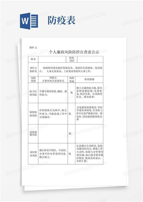 安监处廉洁风险点互查和防控措施表_word文档在线阅读与下载_文档网