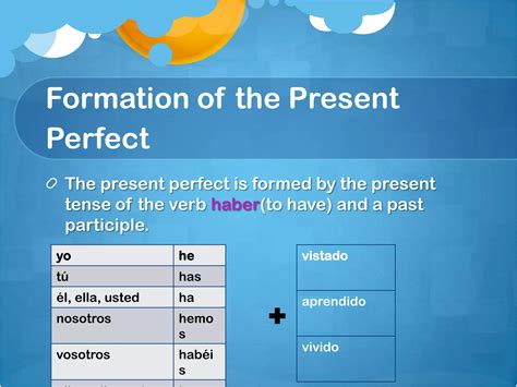 Present Participle Spanish