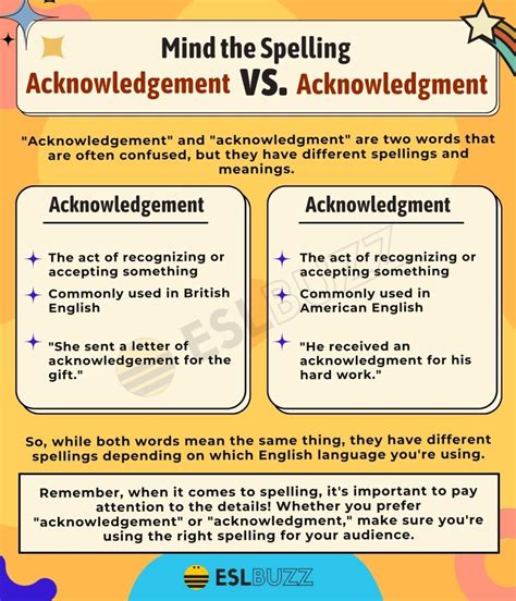 Acknowledgment Types 的图像结果