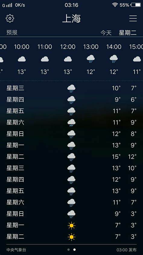 安徽省最近15天的天气