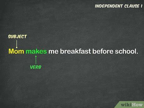 Image result for Compound Sentence Comma Examples