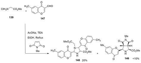 Density Functional Theory Calculations: A Useful Tool to Investigate ...