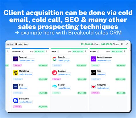 Client Acquisition 的图像结果