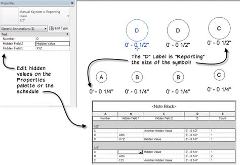 Image result for How to Create Annotation Table in Revit