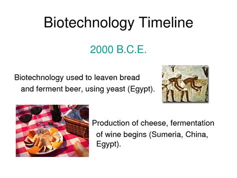 Drawing of the Progression of Biotechnology 的图像结果