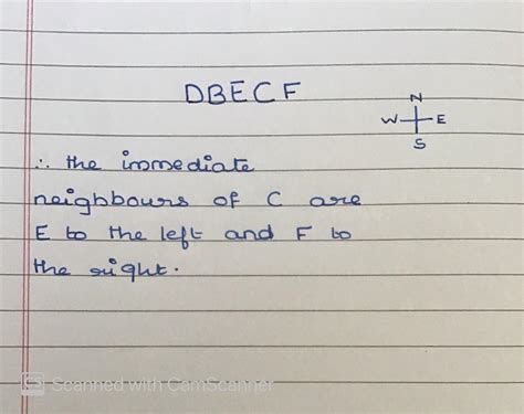 A, B, C, D and E are sitting in a row facing North.B and E are ...