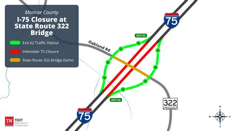TDOT to close I-75 for bridge demolition in Sweetwater: Detour map