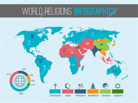 World Religion Map 的图像结果