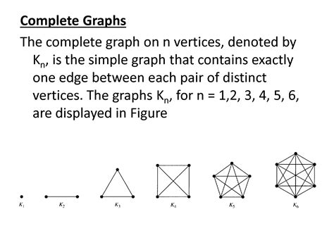 Image result for Discrete Topic Graphs