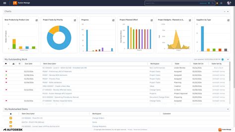 Autodesk Vault Software | Get Prices & Buy Vault 2026