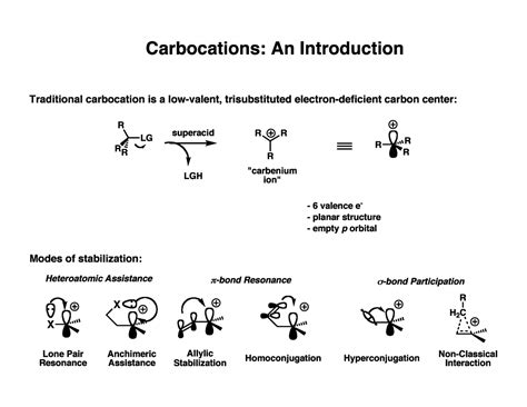 Reaction intermediate-3 - General Chemistry - Studocu