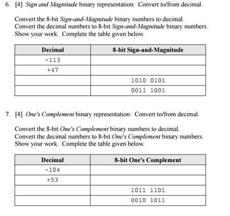 How to Convert a Number into Binary Using Sign Magnitude 的图像结果