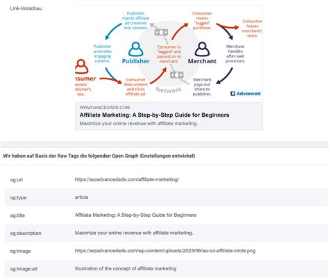 How to Fix Ads Showing as Preview Images on Social Media