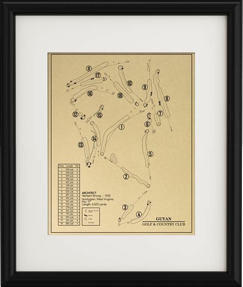 Guyan Golf & Country Club Outline (Print) – GolfBlueprints