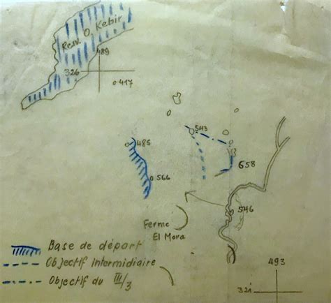 Image result for Military Grid Reference System History