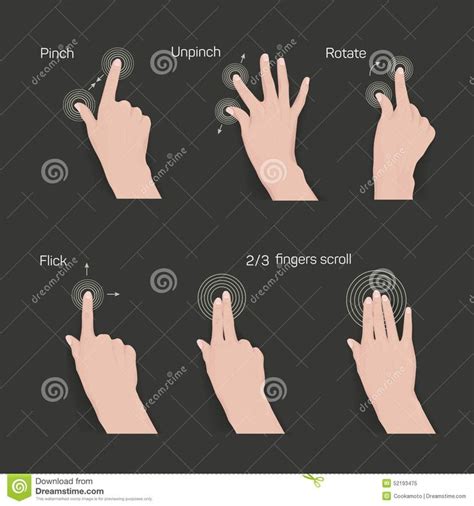 Image result for Multi Gestures Touchpad
