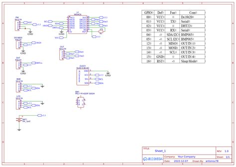 Image result for Wemos D1 Mini Tutorial