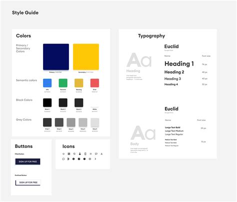 Image result for Knowledge Cloud