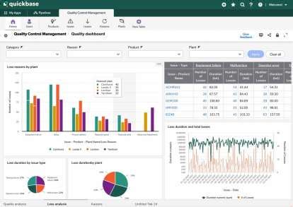 Image result for QuickBase Overview