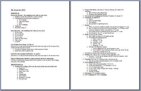 Image result for How to Write Goals Examples