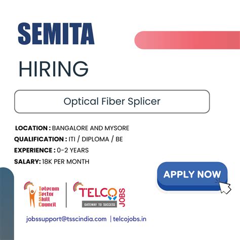 TelcoJobs | Telecom Sector Skill Council