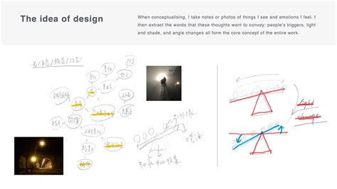 Image result for New Media Design Examples