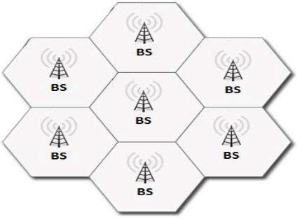 Image result for Cellular Network Introduction