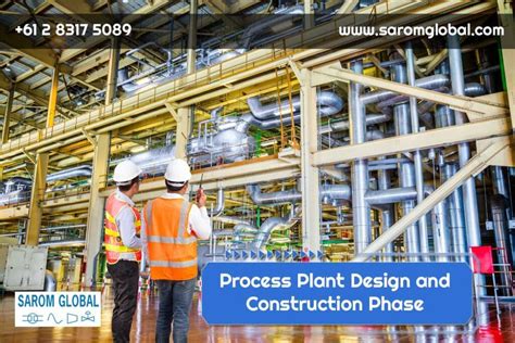 Image result for The Design Process Plant