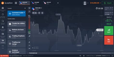 IQ Option Tutorial BLW 的图像结果
