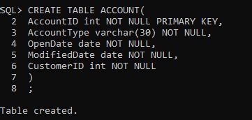 Image result for Oracle SQL Commands