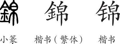 「锦康熙字典笔画」锦字五行属什么,锦字起名的寓意含义 - 康熙字典·取名专用
