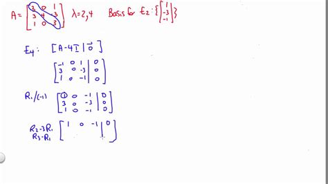 Image result for Example of Diagonalization