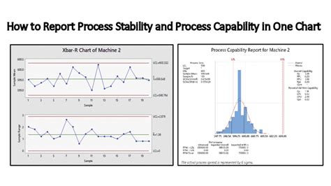 Image result for Capability Graph