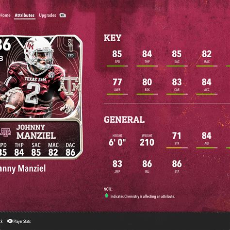 Top 5 mental abilities in College Football 26 - EA SPORTS