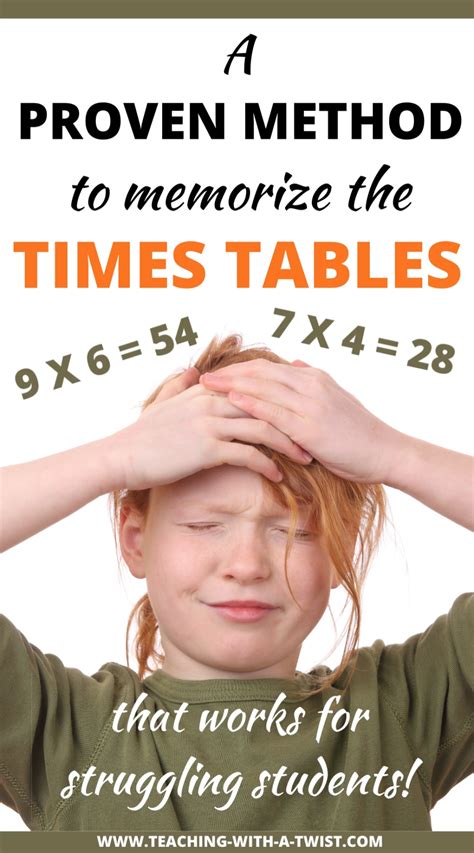 Image result for New Multiplication Method