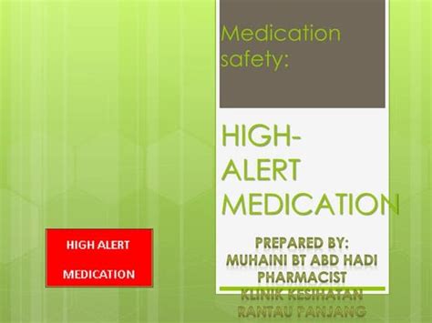 Image result for High-Alert Medication