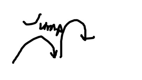 Image result for Visual Script Double Jump Unity