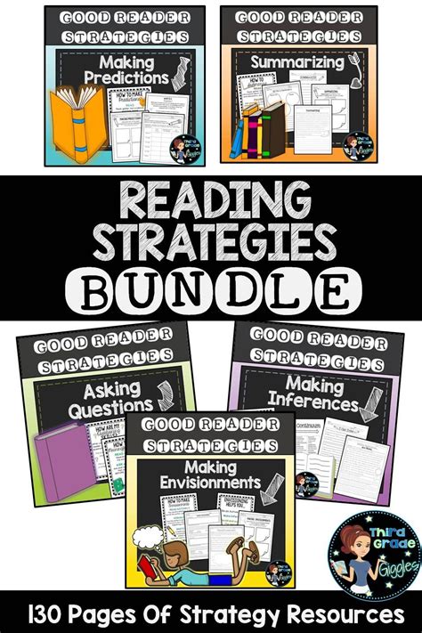 Image result for Reading Strategy