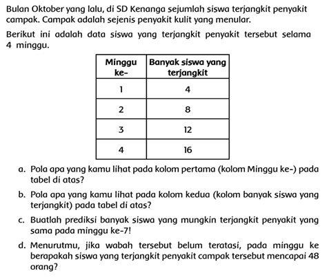 Image result for First 5 Triangular Numbers
