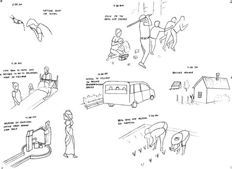 Foundation studio__2 | CEPT - Portfolio