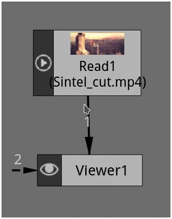 Natron Nodes Tutorials 的图像结果