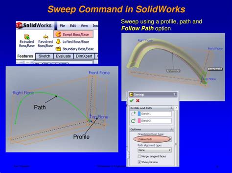 SolidWorks Example Sweep 的图像结果