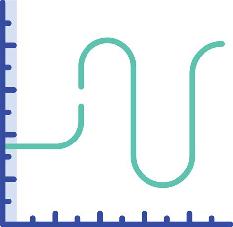 Graph Outline 的图像结果