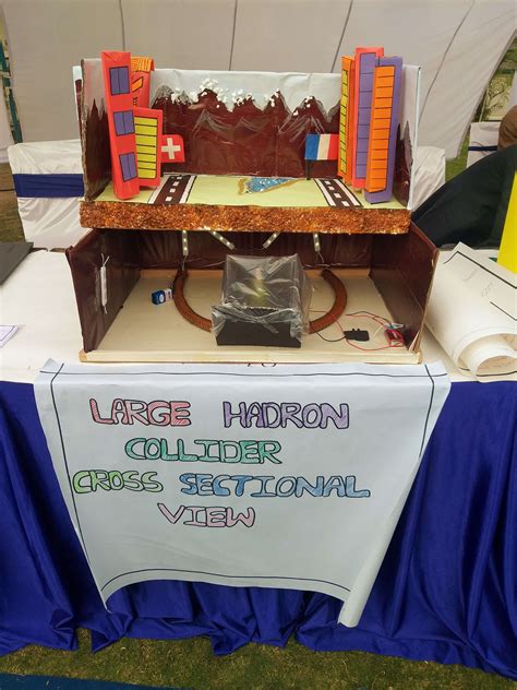 Applied Science Projects 的图像结果